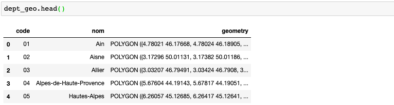 dept_geo.head()