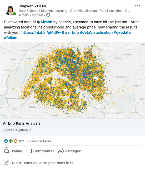 Airbnb analysis on linkedIn