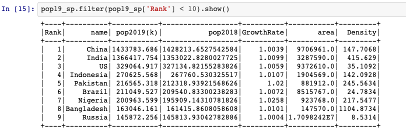 20200523-top10