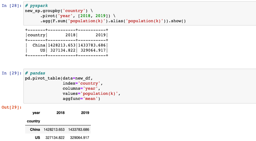 20200908-pivot-table