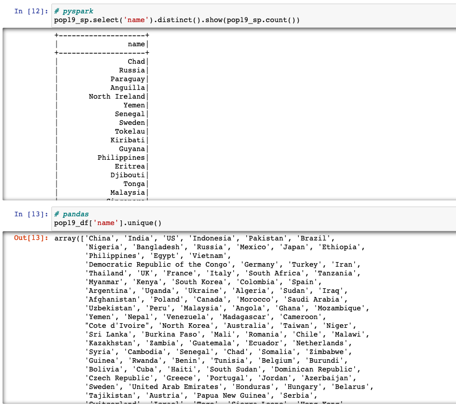 worksheets-for-count-unique-values-pyspark-dataframe