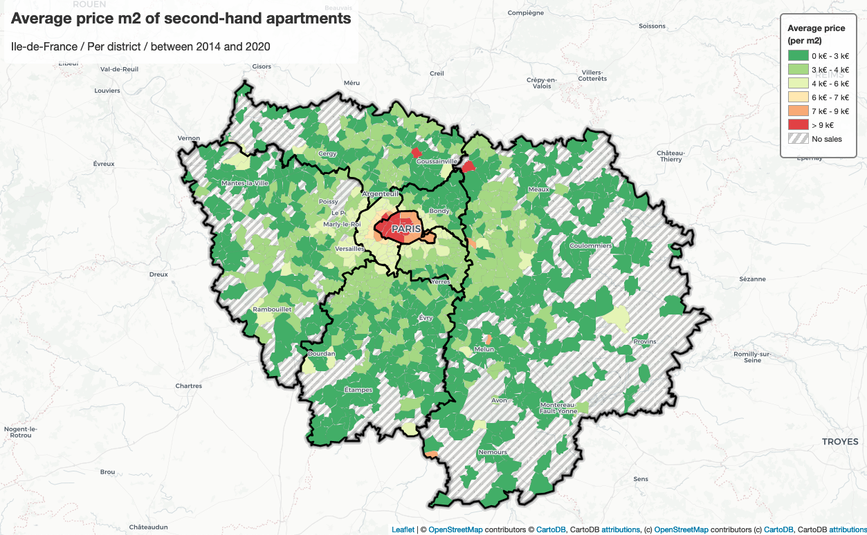 Second-hand apartments transactions in Ile-de-France